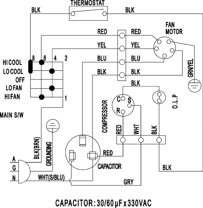 Diagram for AW0529