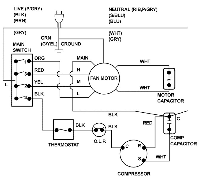 Diagram for AW0800A