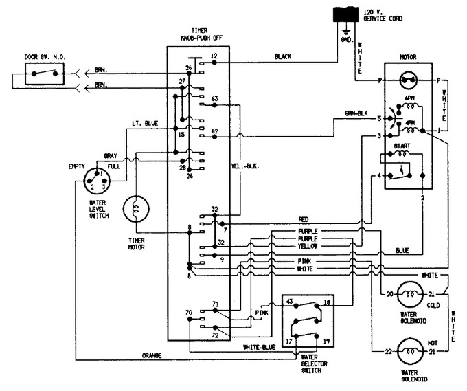 Diagram for LATA200AAM