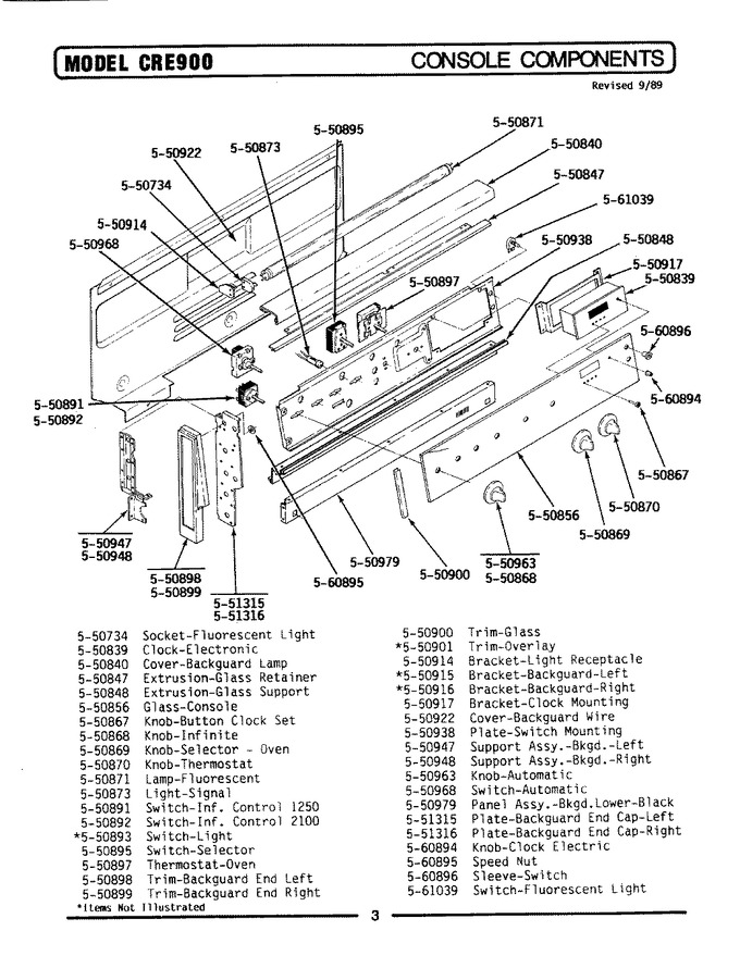 Diagram for BCRE900