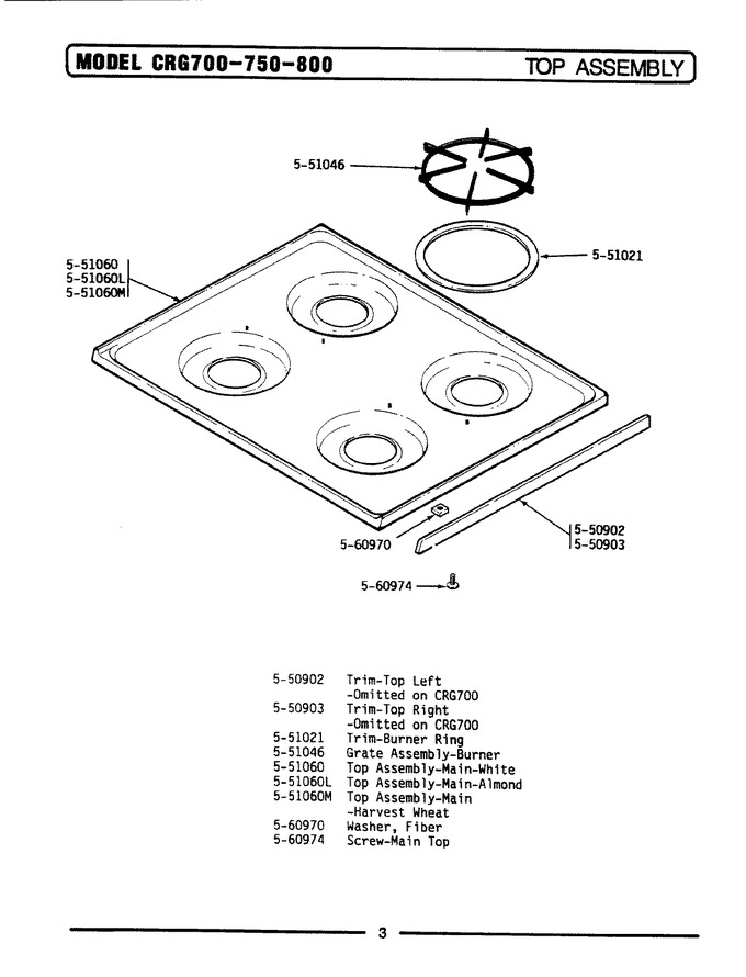 Diagram for CRG700