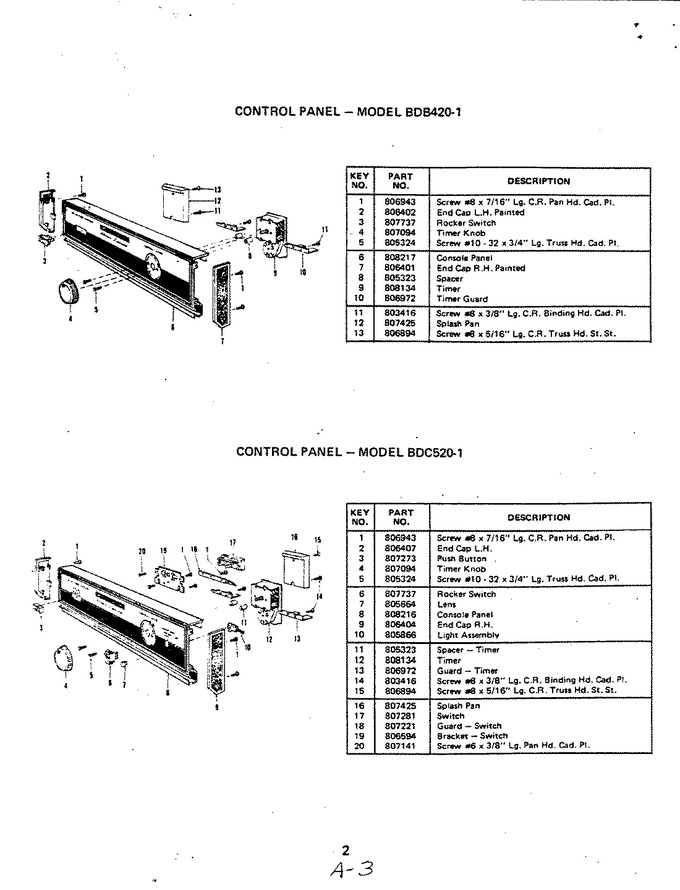 Diagram for BDB420-1