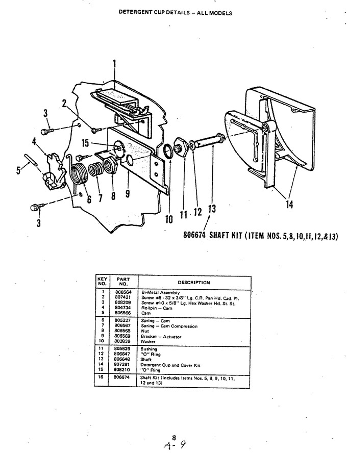 Diagram for BDC520-1