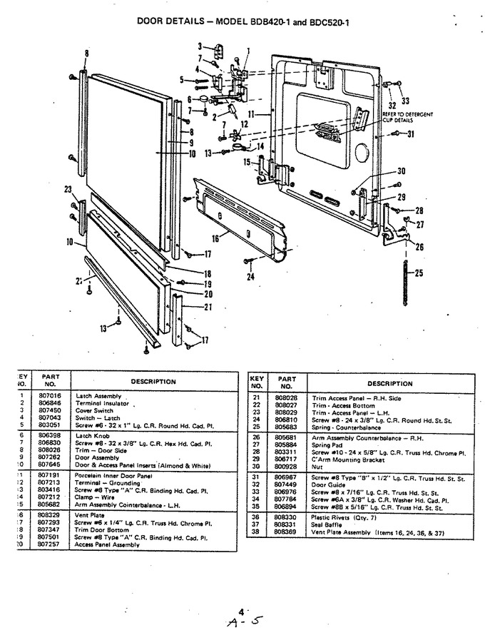 Diagram for BDB420-1