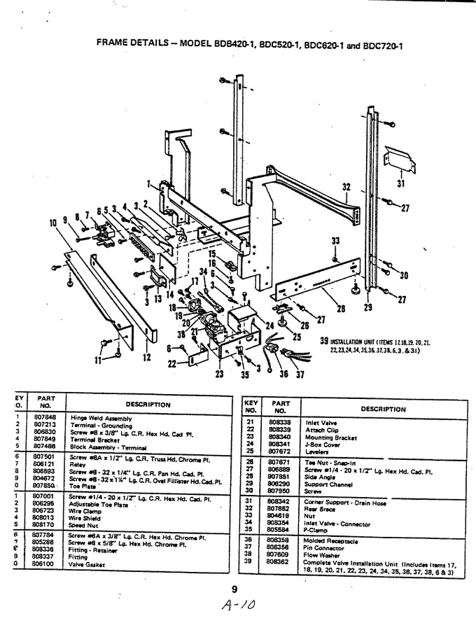 Diagram for BDC620-1