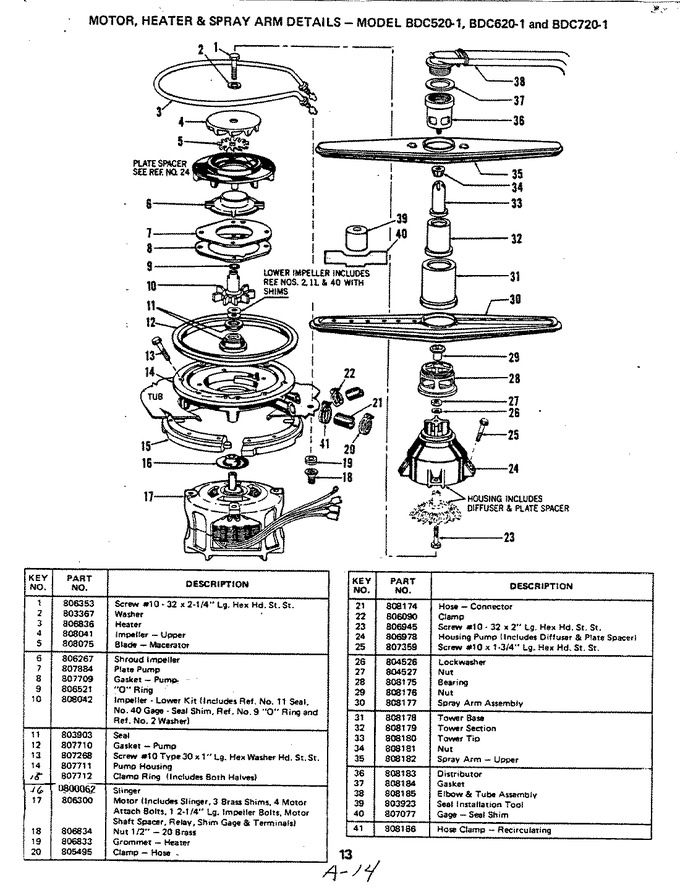 Diagram for BDC520-1