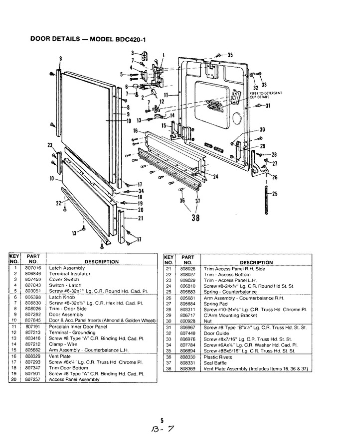 Diagram for BDC420-1