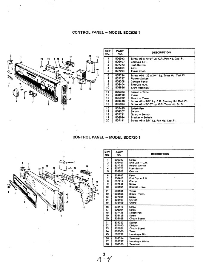 Diagram for BDC720-1