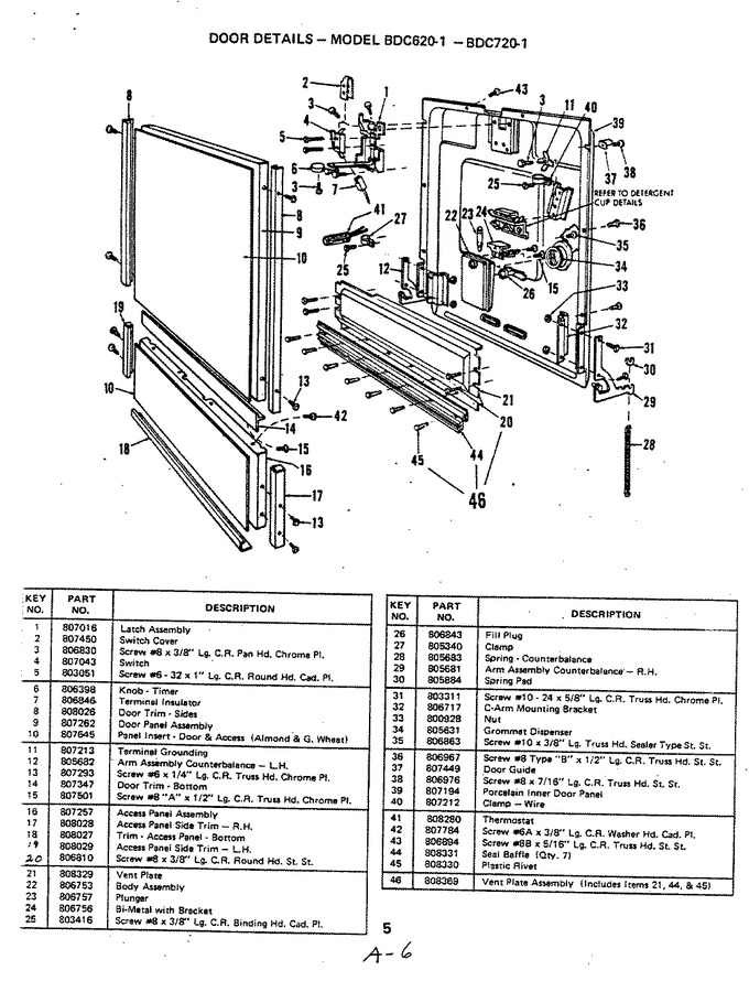 Diagram for BDC620-1