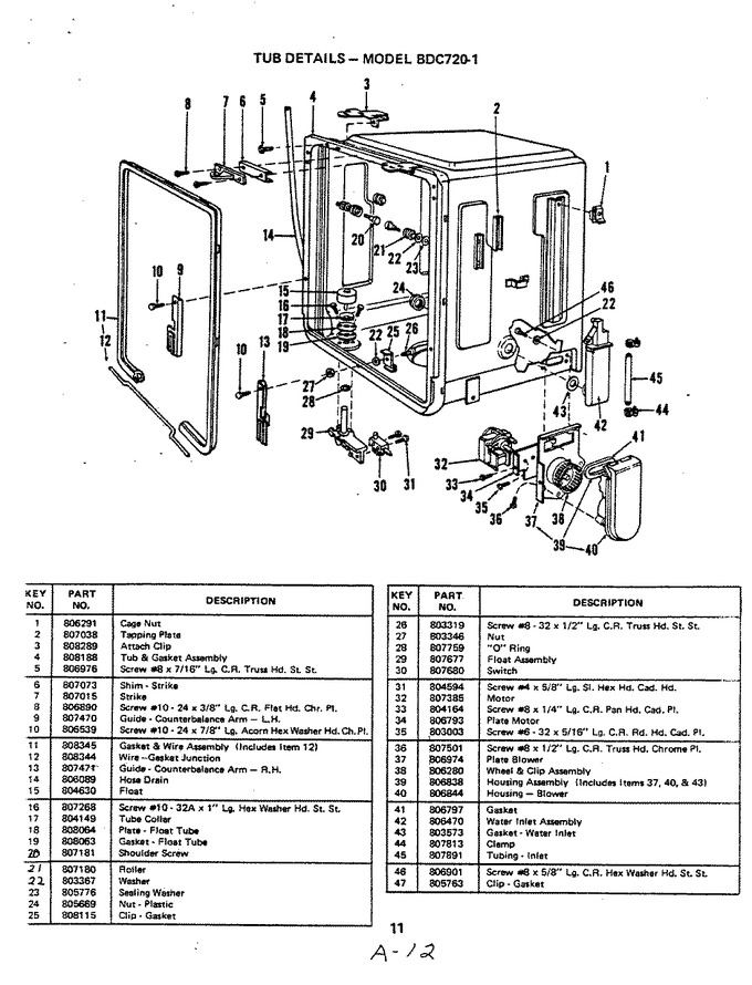 Diagram for BDC620-1