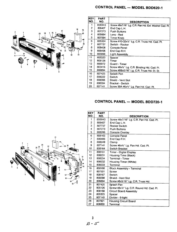Diagram for BDD620-1