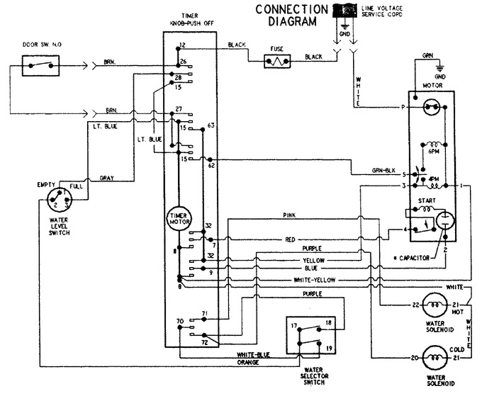 Diagram for CAV2000AKW