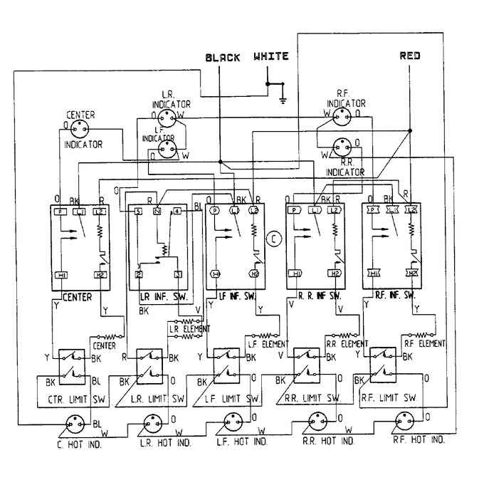 Diagram for CCE3530W