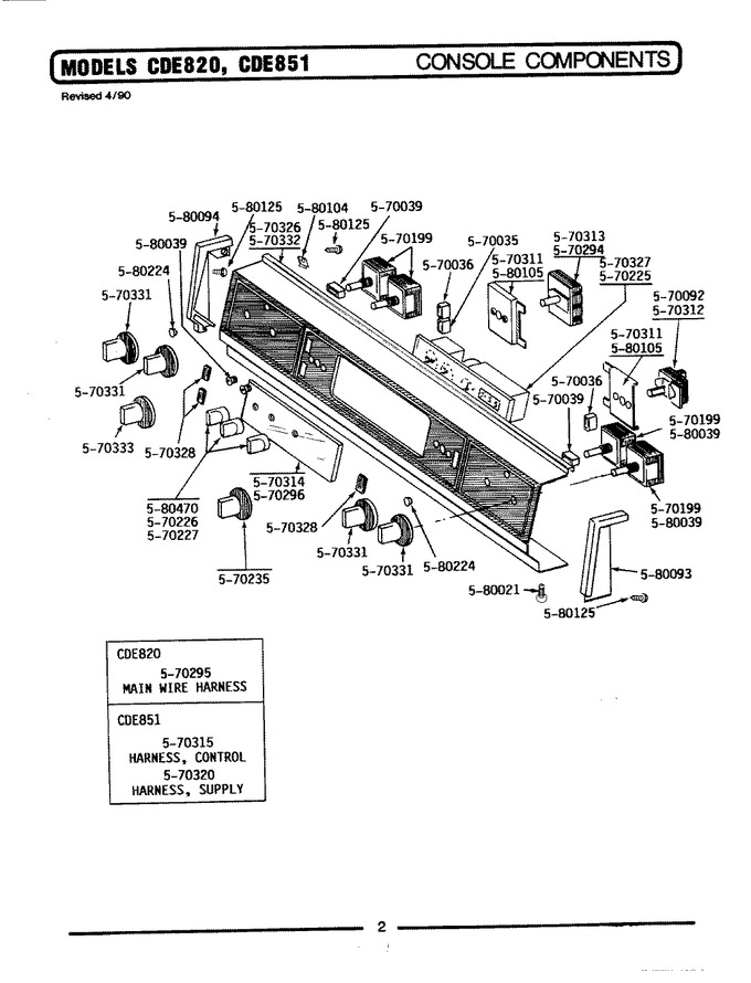Diagram for CDE820