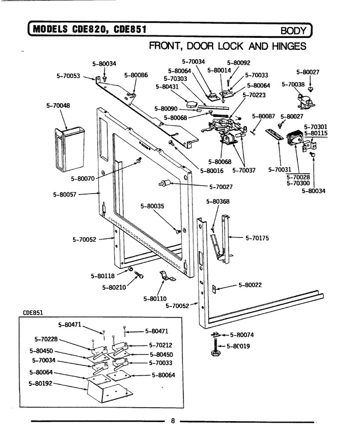 Diagram for CDE820