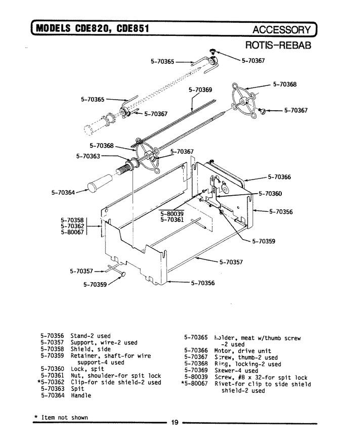 Diagram for CDE820