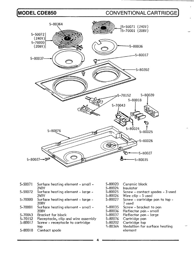 Diagram for CDE850