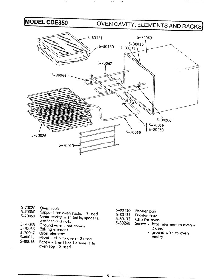 Diagram for CDE850