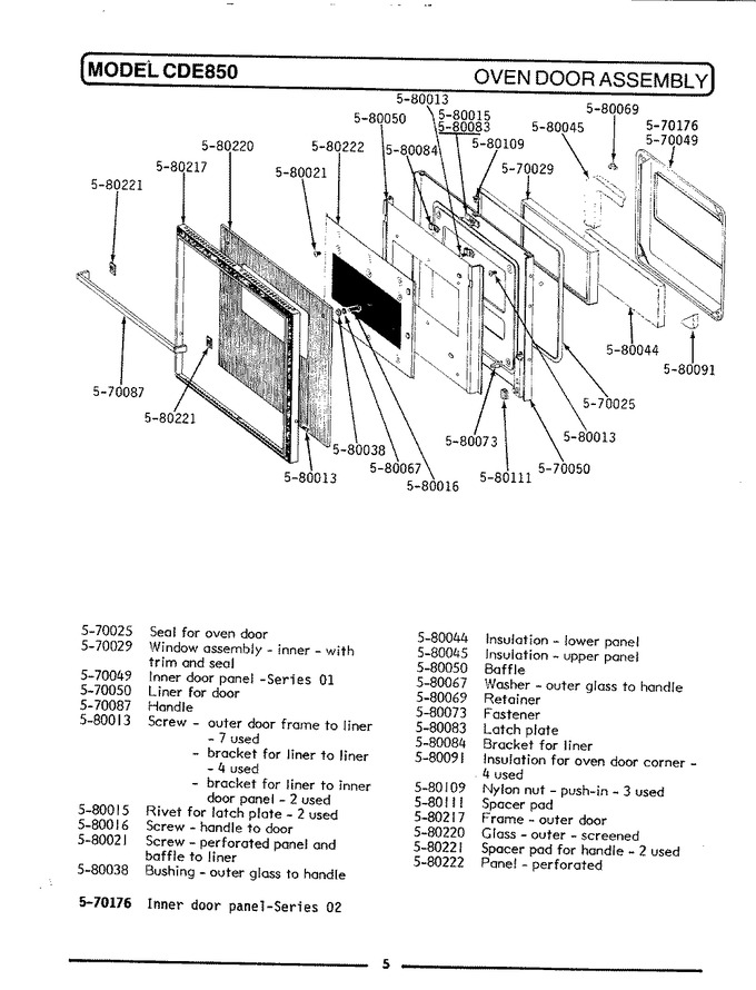 Diagram for CDE850
