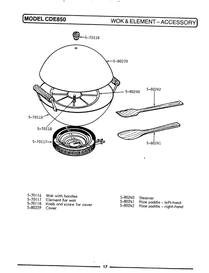 Diagram for CDE850