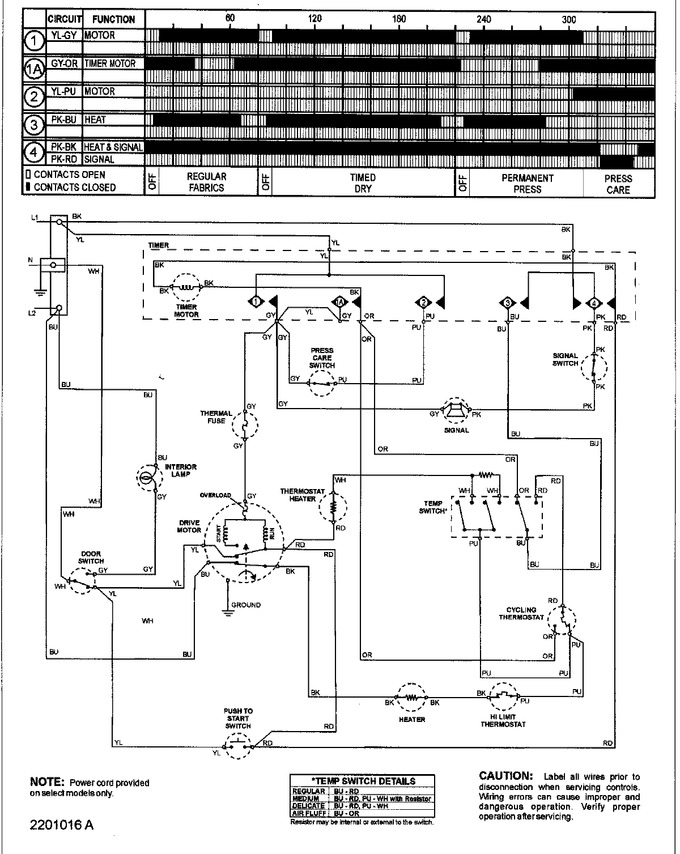Diagram for CDE9500AZW