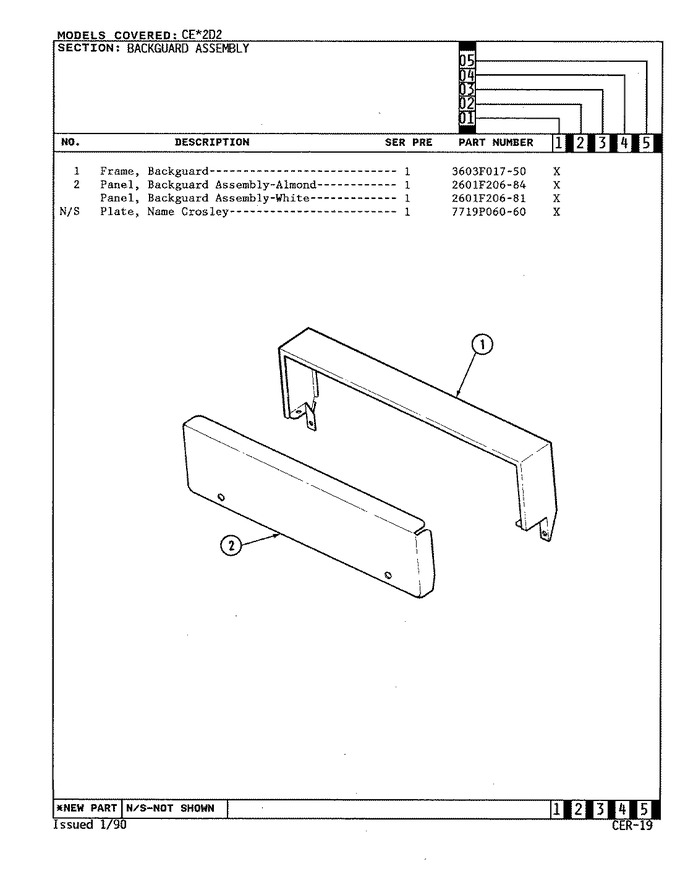 Diagram for CEA2D2