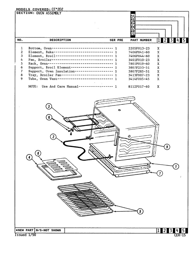 Diagram for CEA2D2