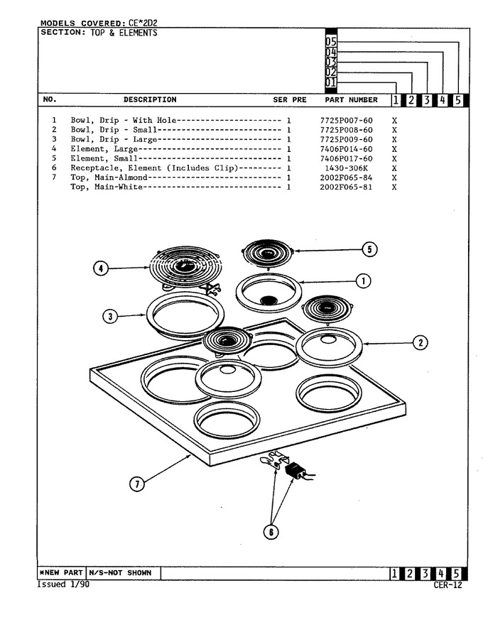 Diagram for CEA2D2