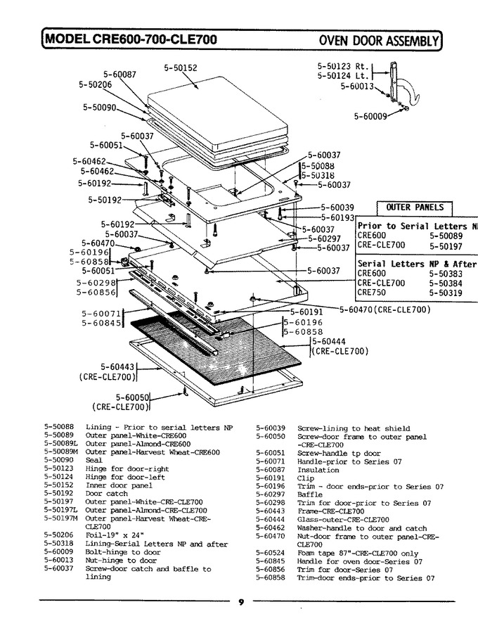 Diagram for CLE700