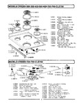 Diagram for 07 - Latch Assembly