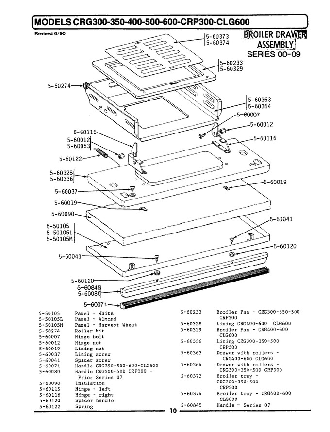 Diagram for CLG600