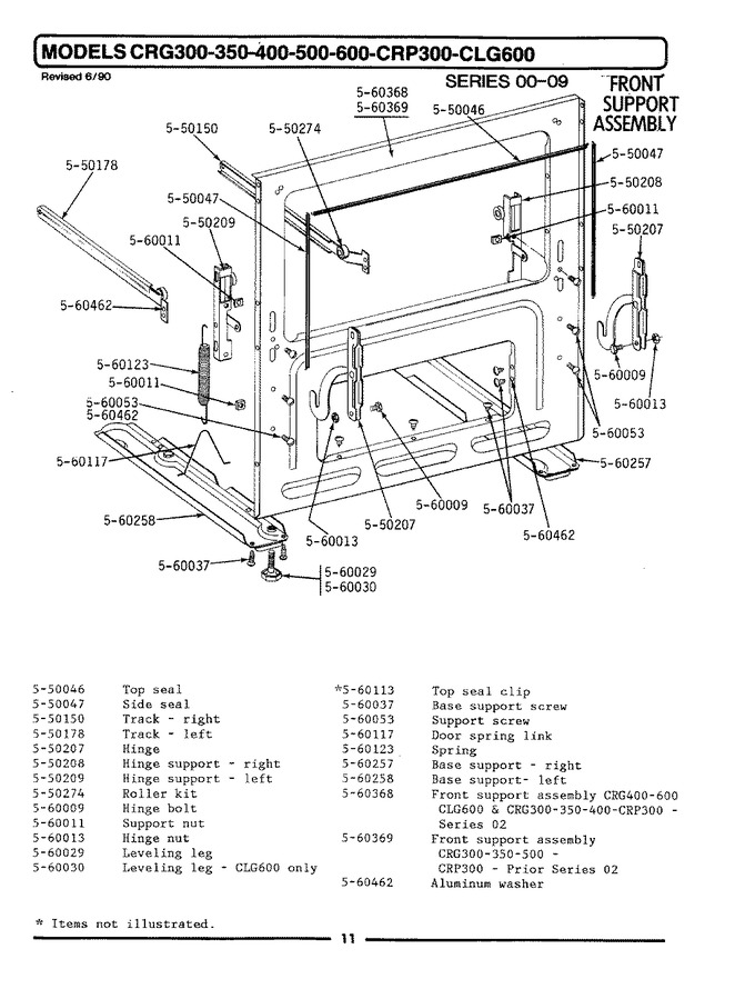 Diagram for CLG600