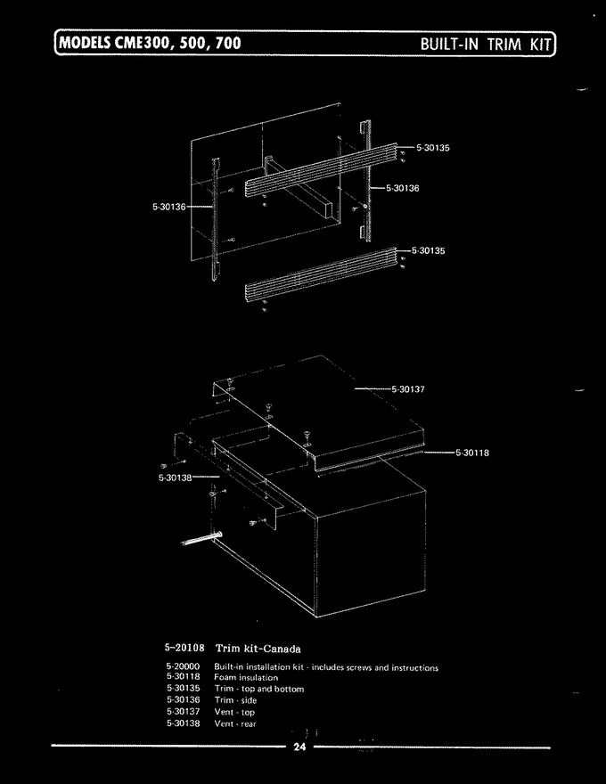 Diagram for CME300