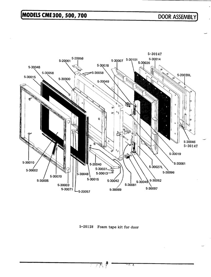 Diagram for CME500