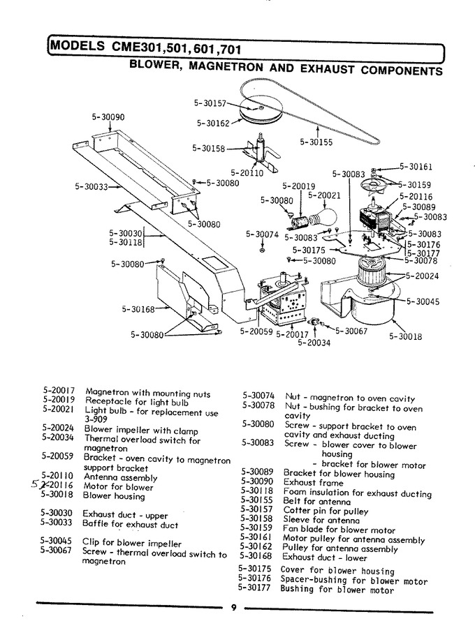 Diagram for CME701