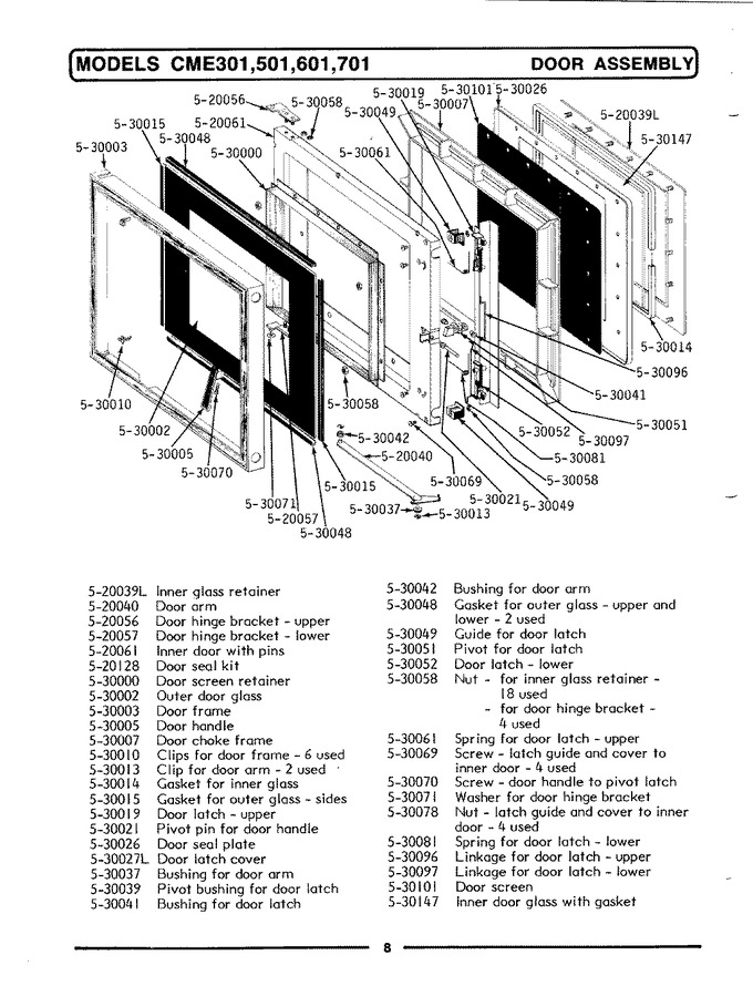 Diagram for CME701
