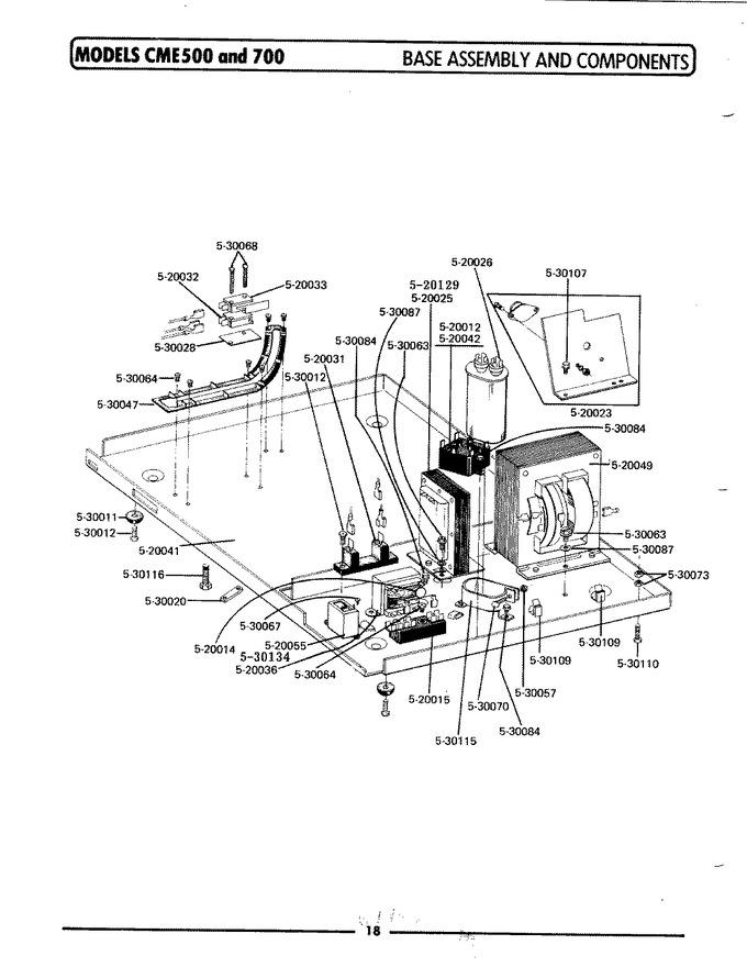 Diagram for CME500