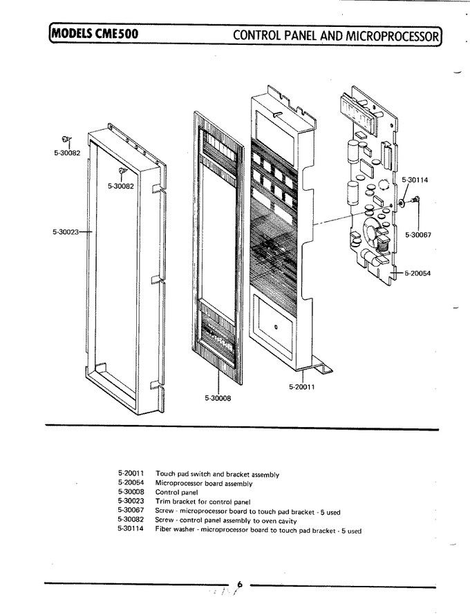 Diagram for CME500