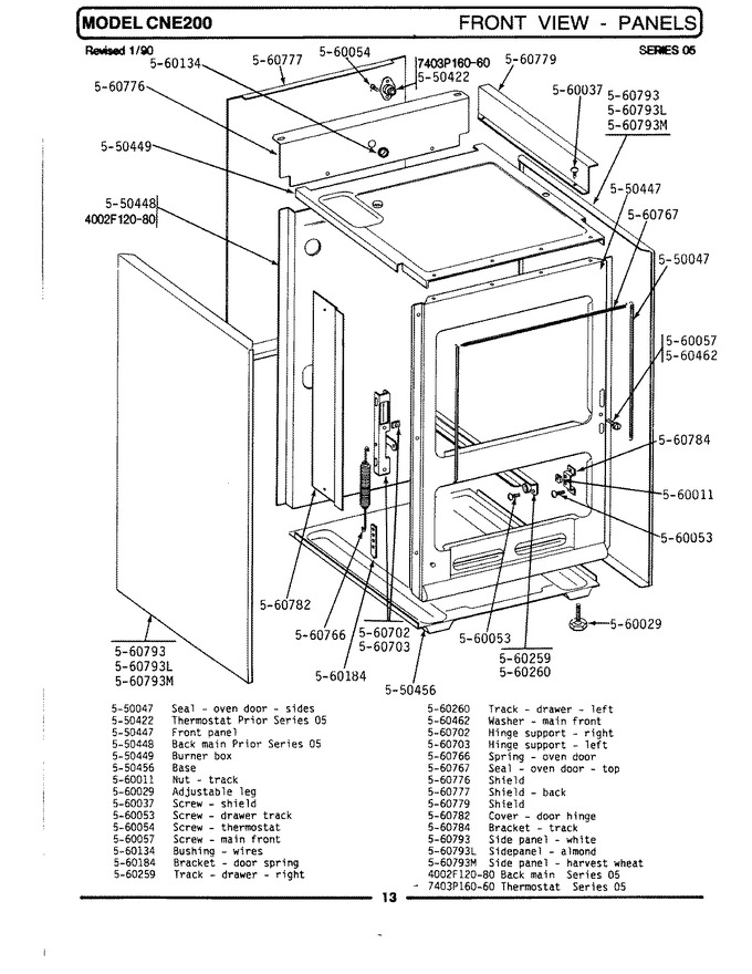 Diagram for GCNE200