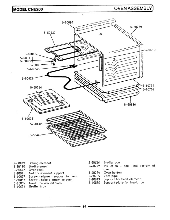 Diagram for GCNE200