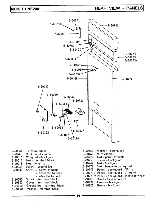 Diagram for GCNE200