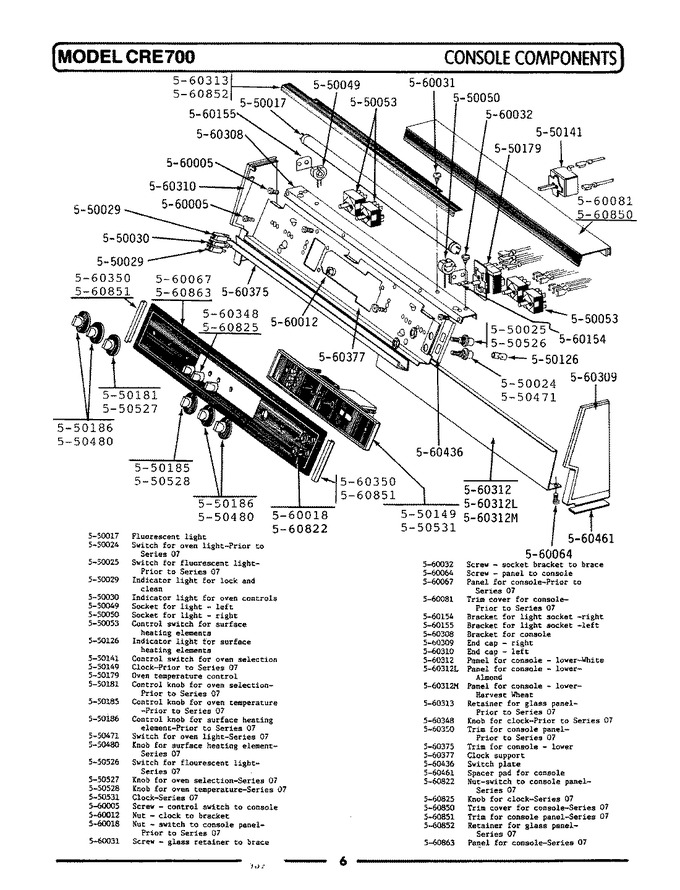 Diagram for CRE750