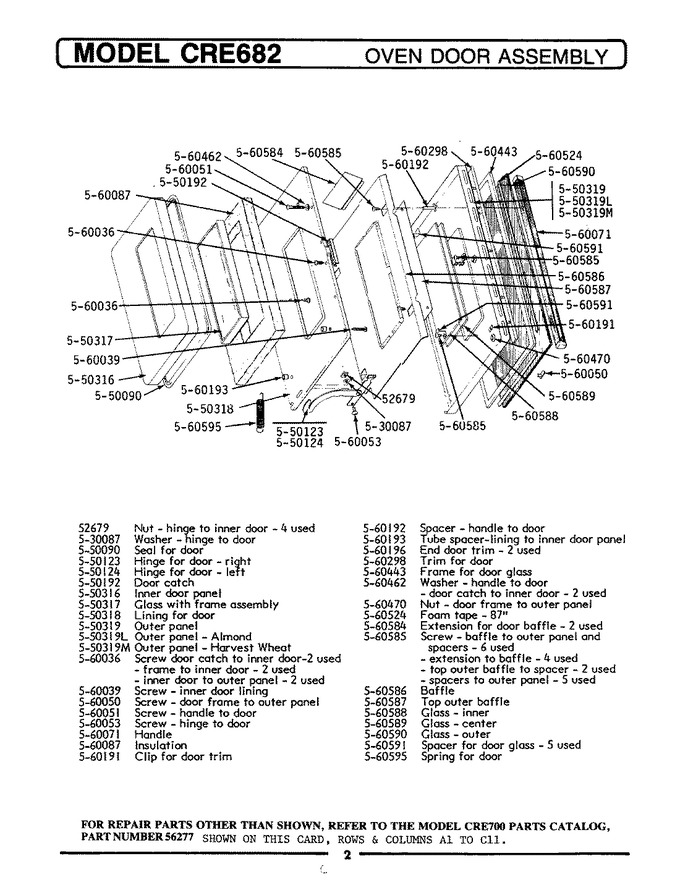 Diagram for CRE682