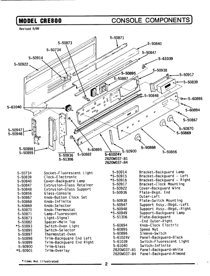 Diagram for CRE800