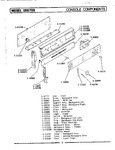 Diagram for 03 - Console Components