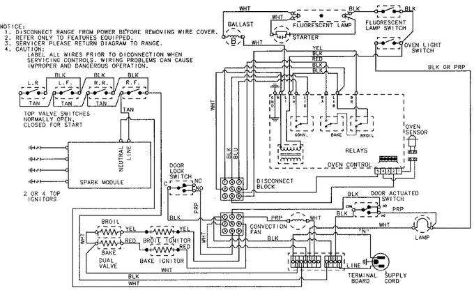 Diagram for FCG20610W