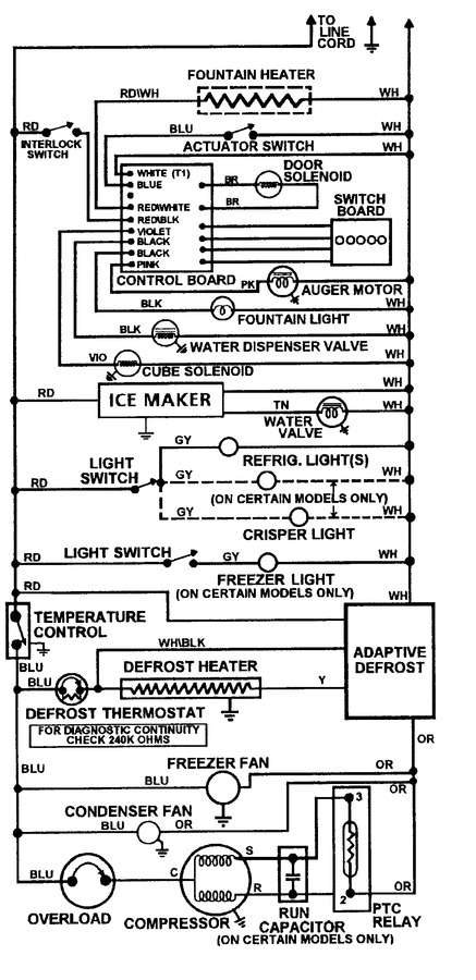 Diagram for CS25A7DA