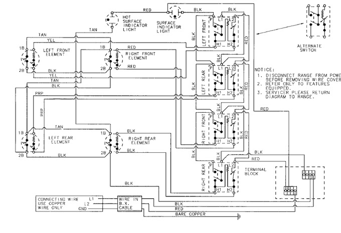 Diagram for CSE9000DDE