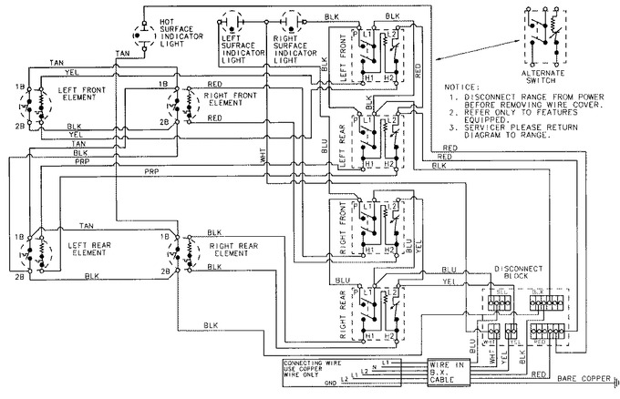 Diagram for CSE9000CDB