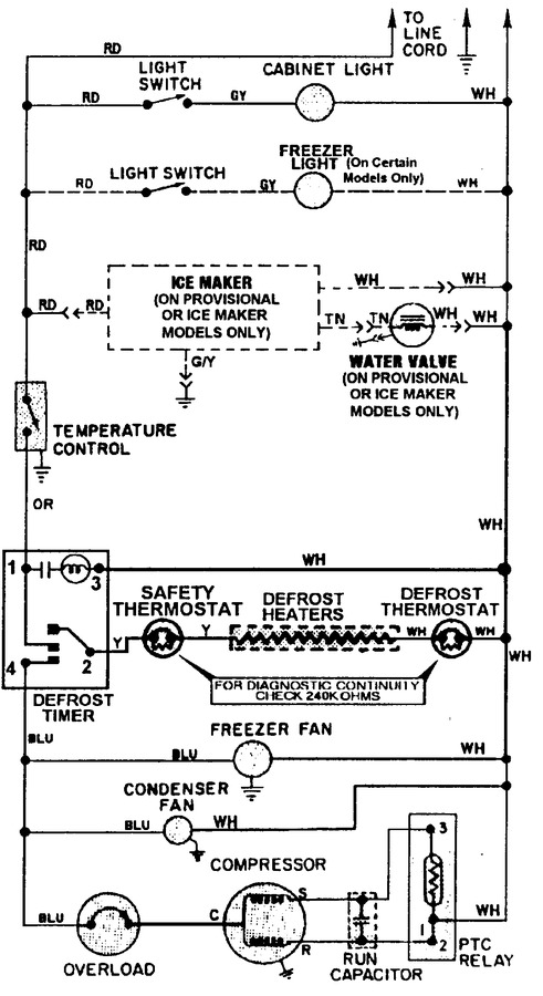 Diagram for GT1527PVCW